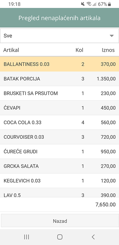 Nenaplaćeni artikli