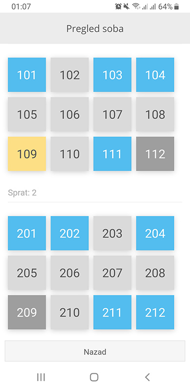 Šematski pregled soba